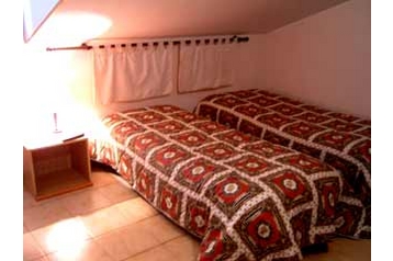 Pension de famille Rome / Roma 1